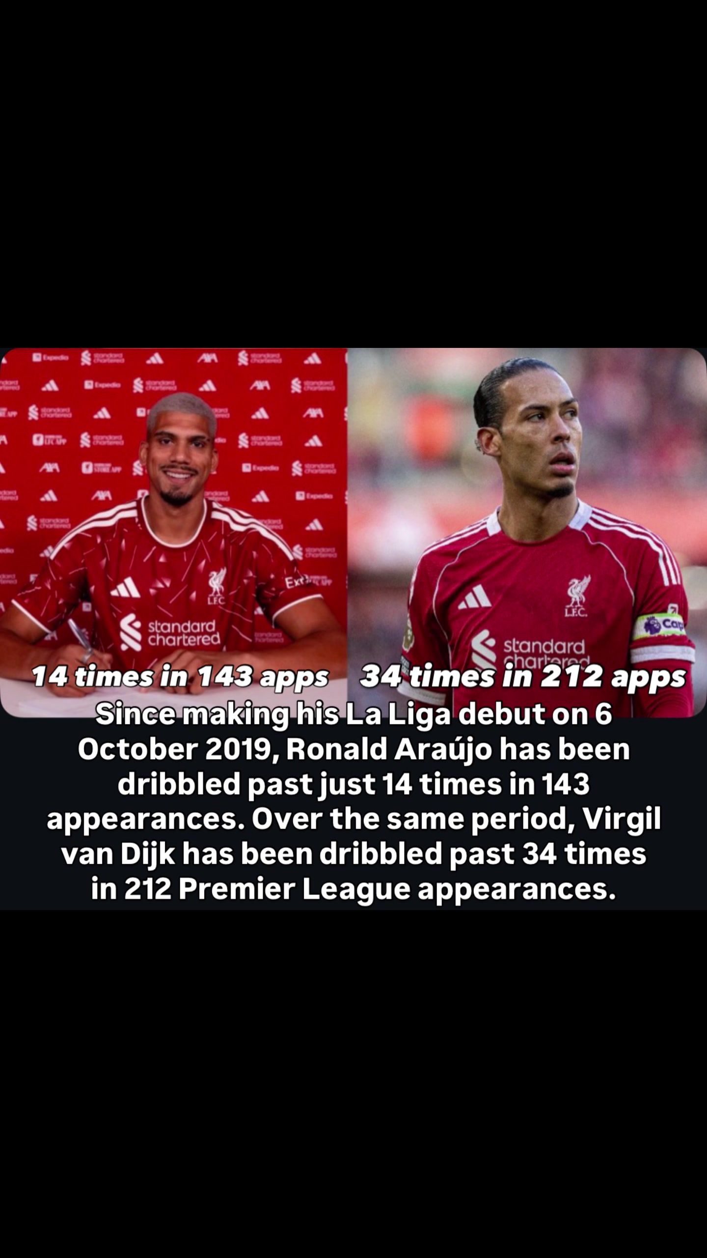 @FootballRareFacts ⚽️