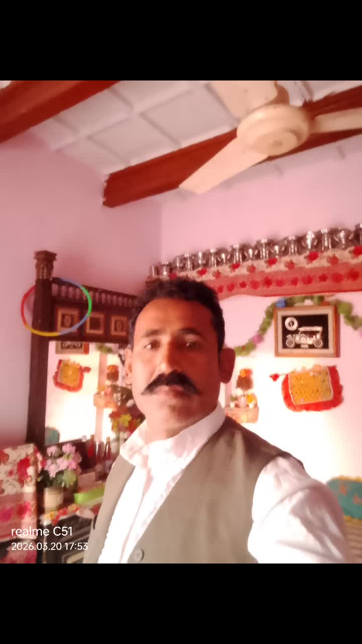 @Muhammad amanullah