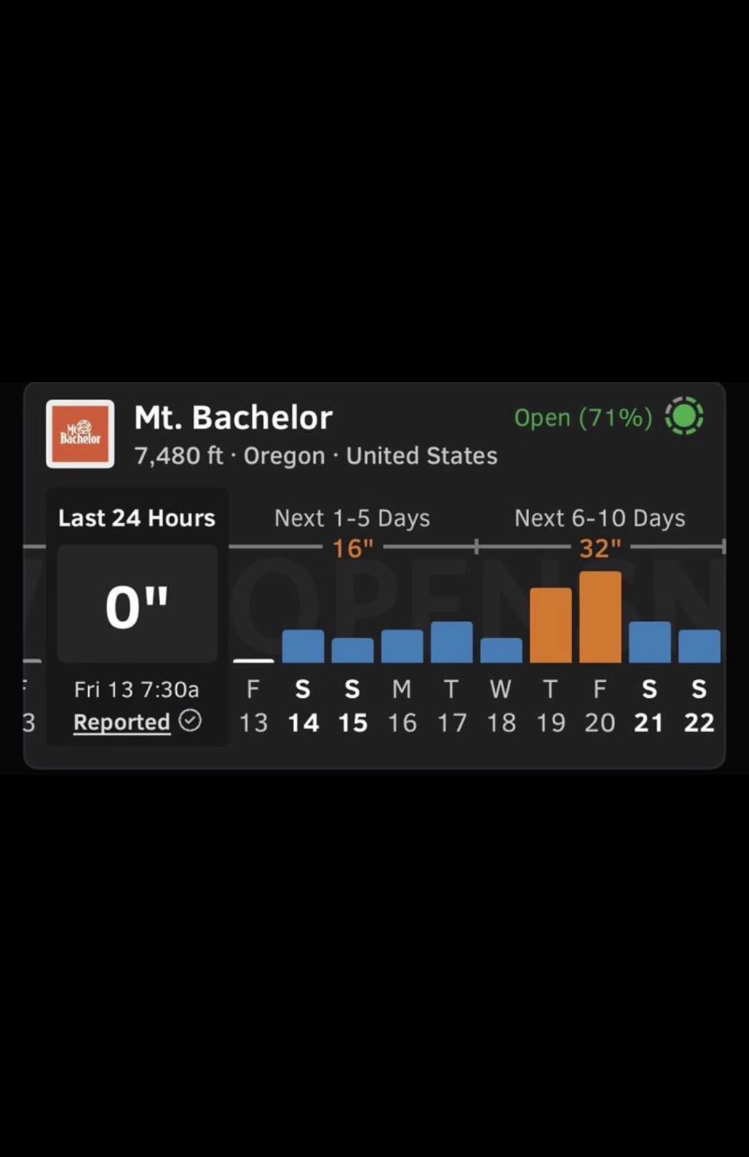 @mt.bachelor