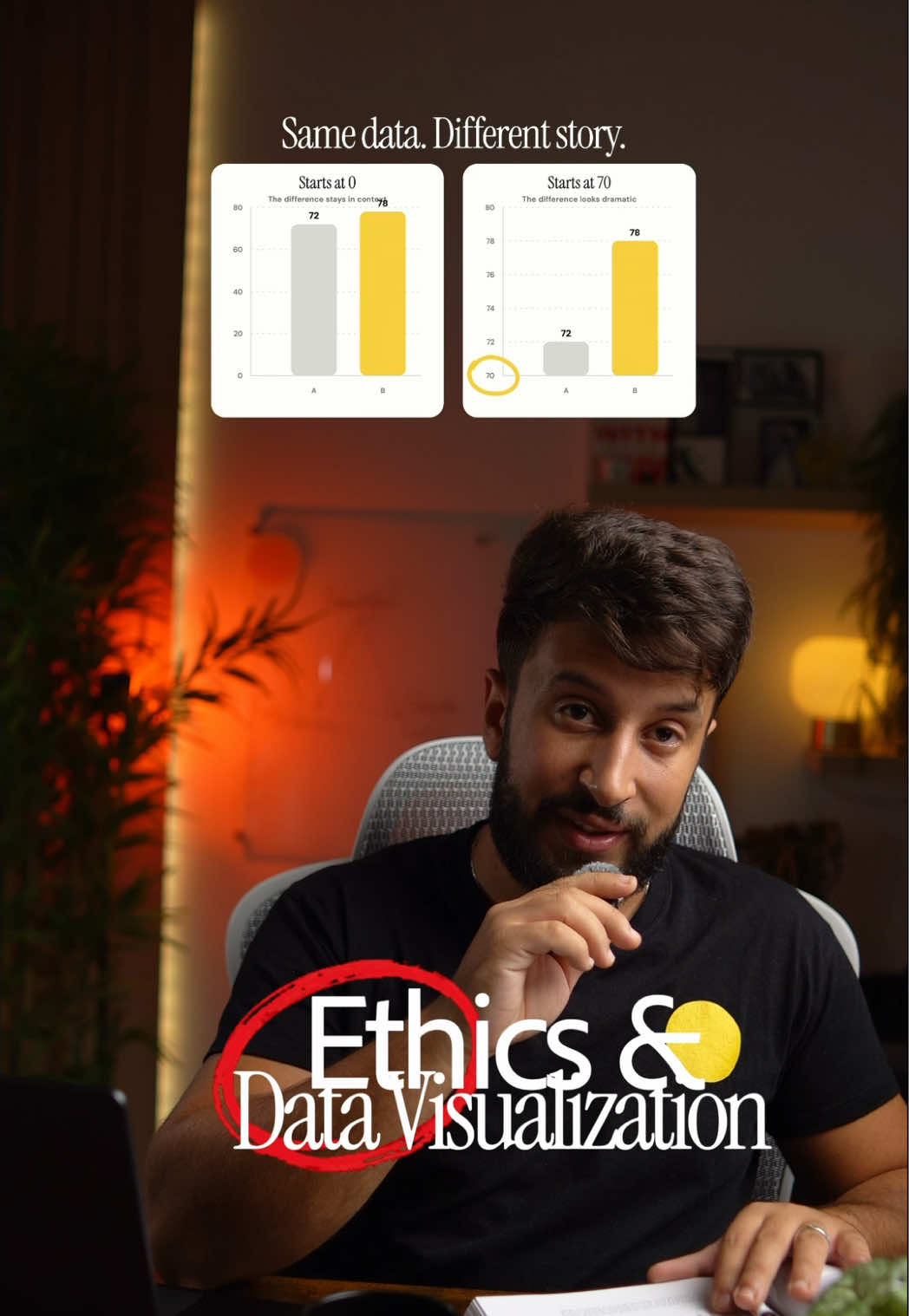@Mouad | Power BI For Everyone