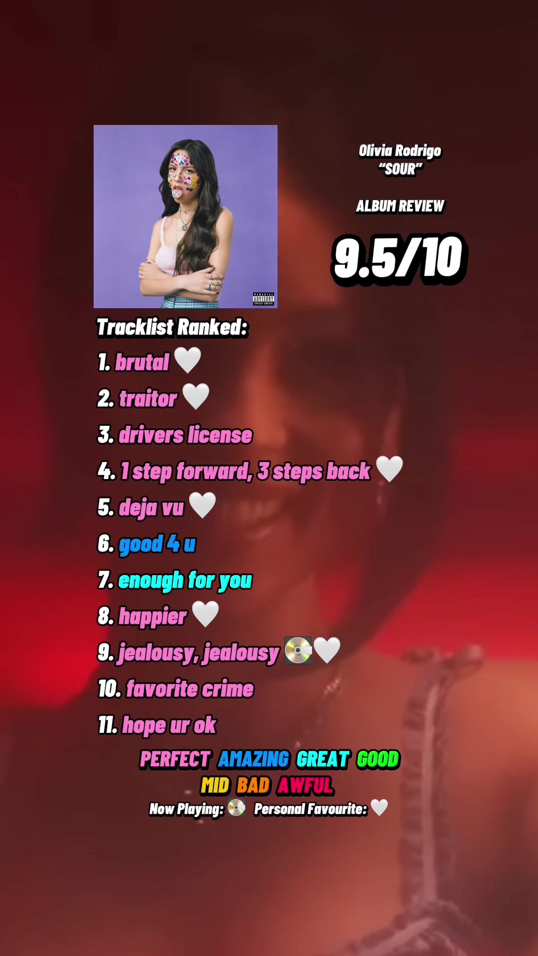 @Album Rankings