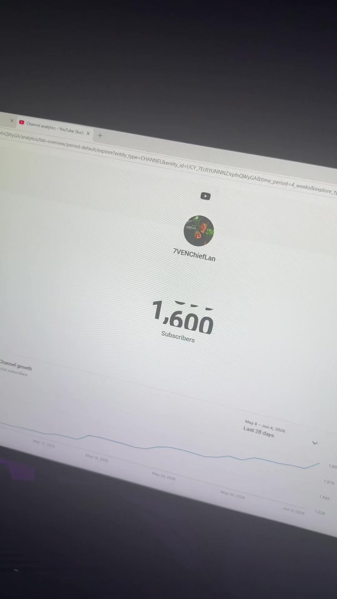 @7venchieflan