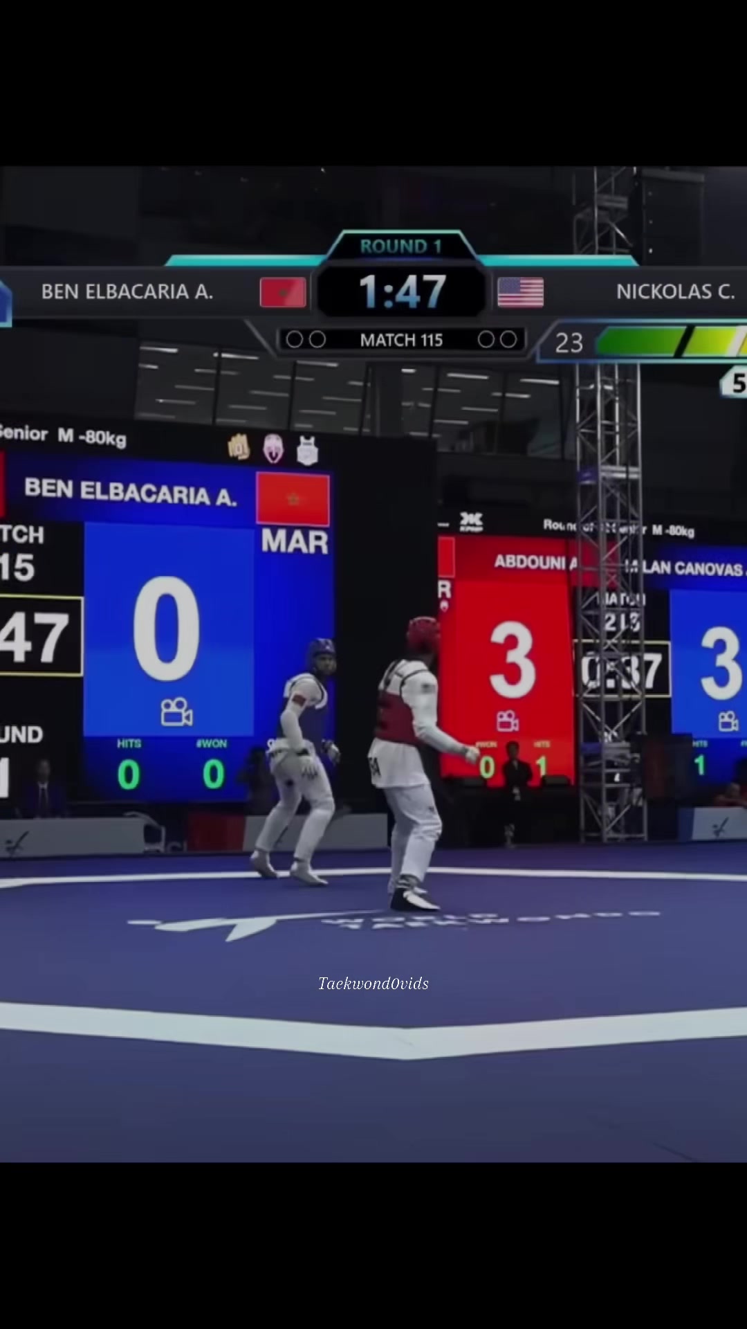 @Taekwondo