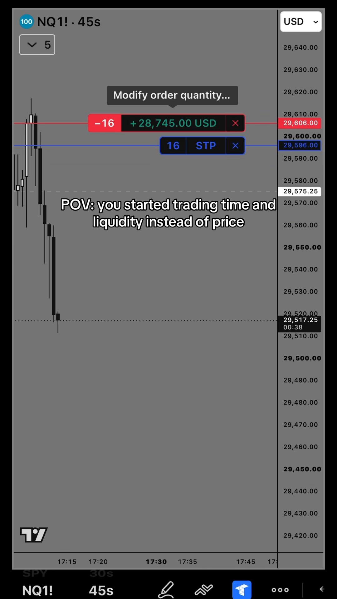 @Gamma Trades