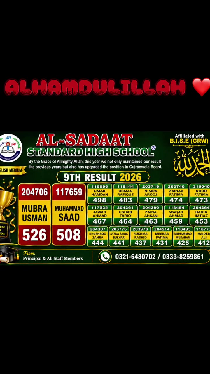 @Al-Sadaat Standard High School