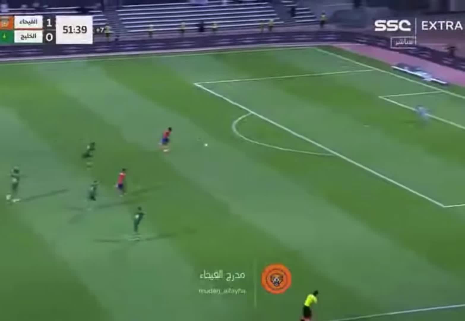 @dujon.szn