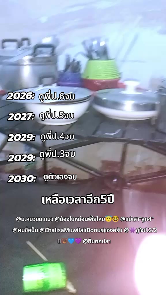 @𐙚────୨ৎ────คิมมี่บอยชอบกินไก่