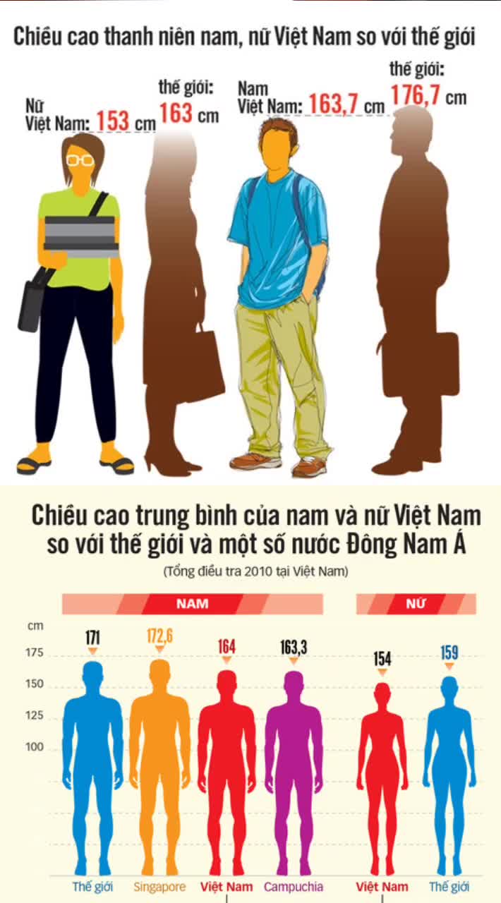 @THẢO DƯỢC TỪ THI&Ecirc;N NHI&Ecirc;N