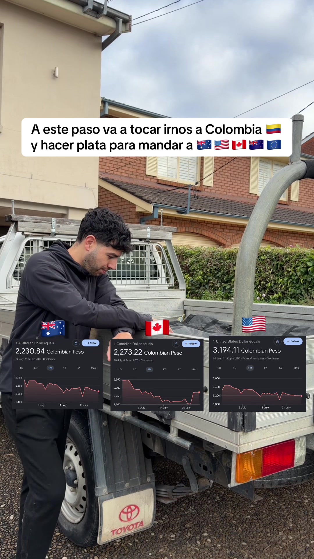 @Leandro |viajes|migrante|Tips