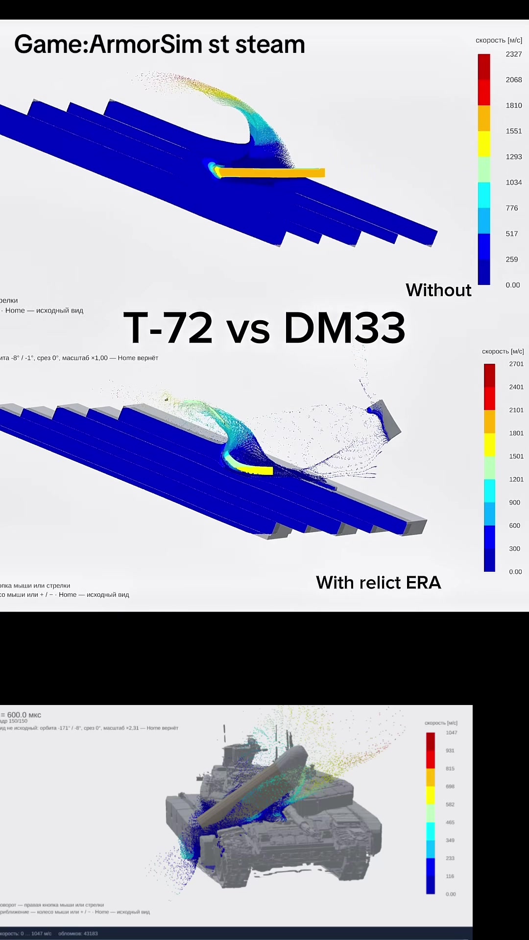 @Galimov Dynamics