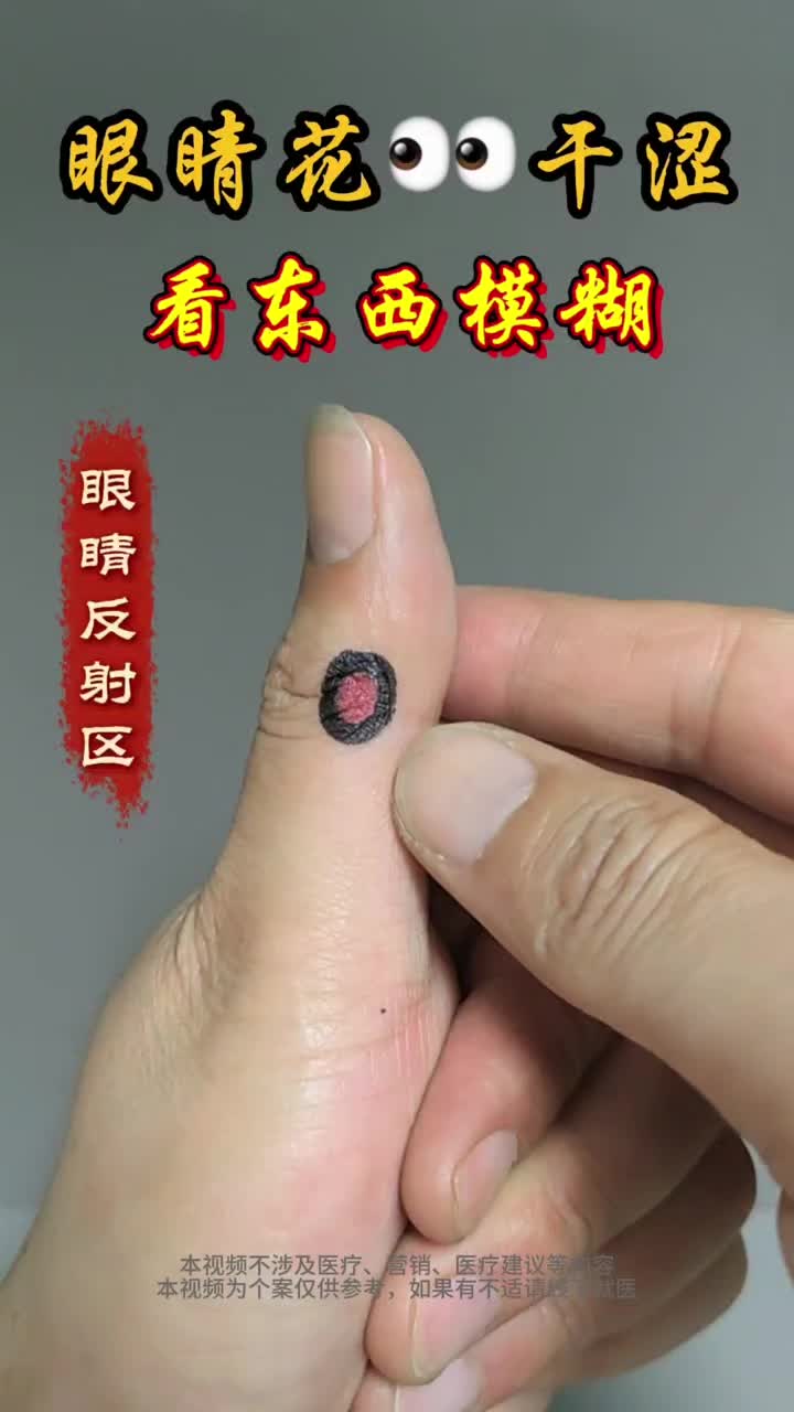 @穴位
