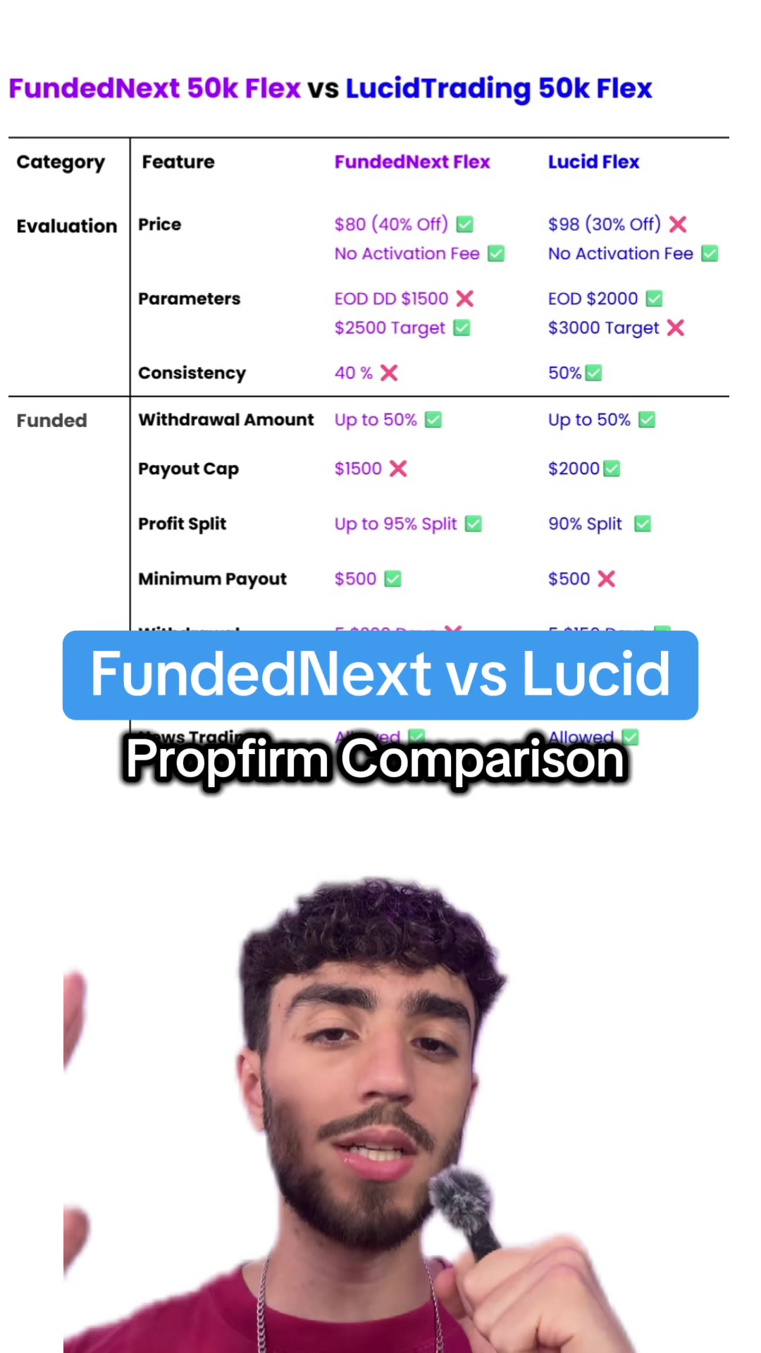 @GatieTrades