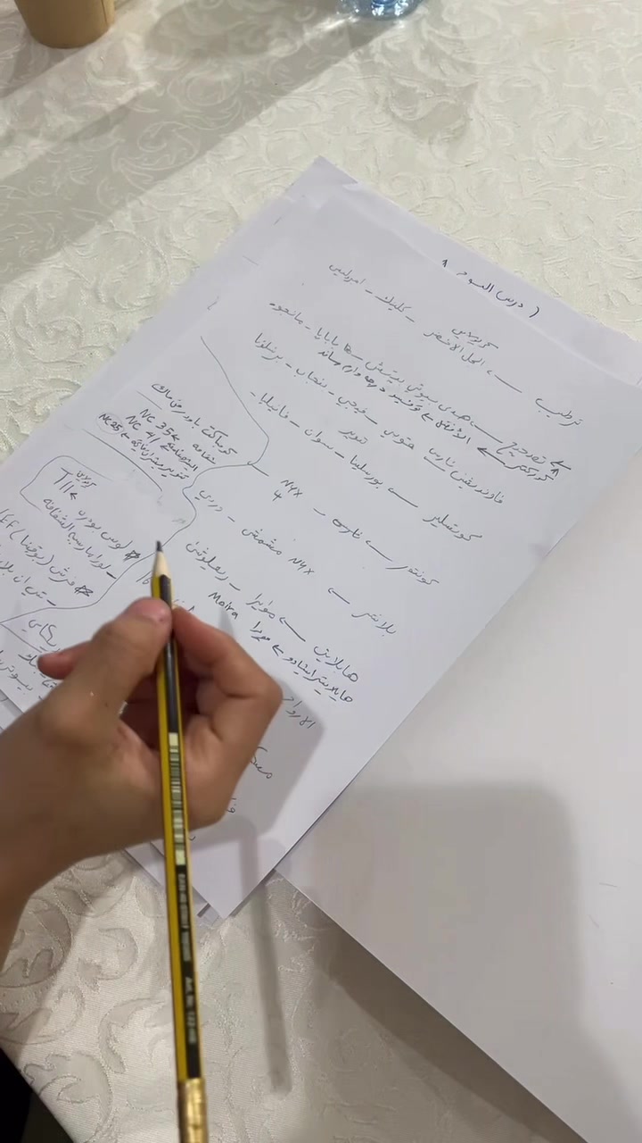 @صافي الحربي | Makeup artist ⚜️