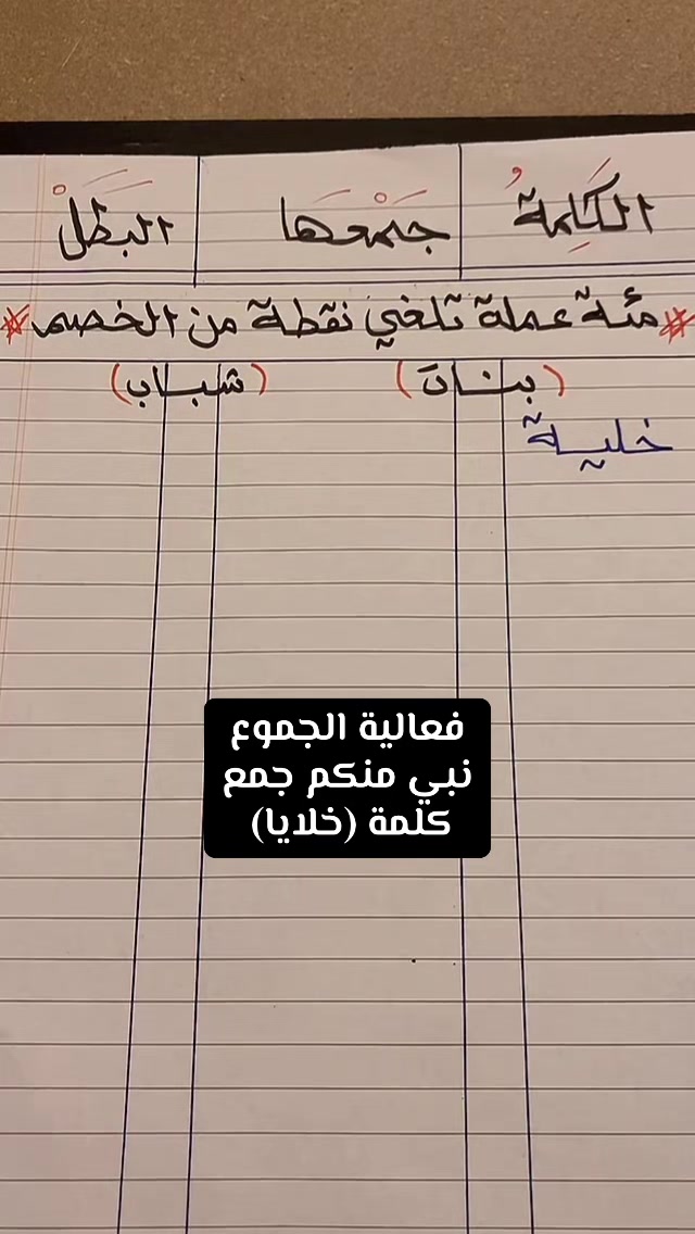 @✨ بودكاست سلمان ✨