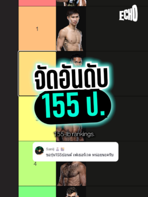 @Muay thai echo