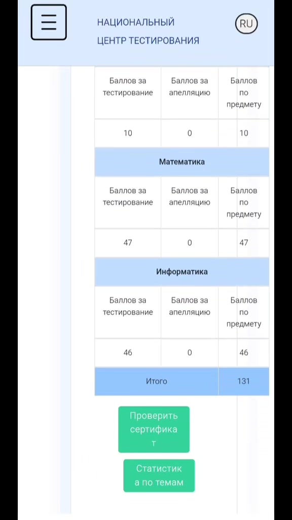 @ХОГВАРТС_ҰБТ|ЕНТ