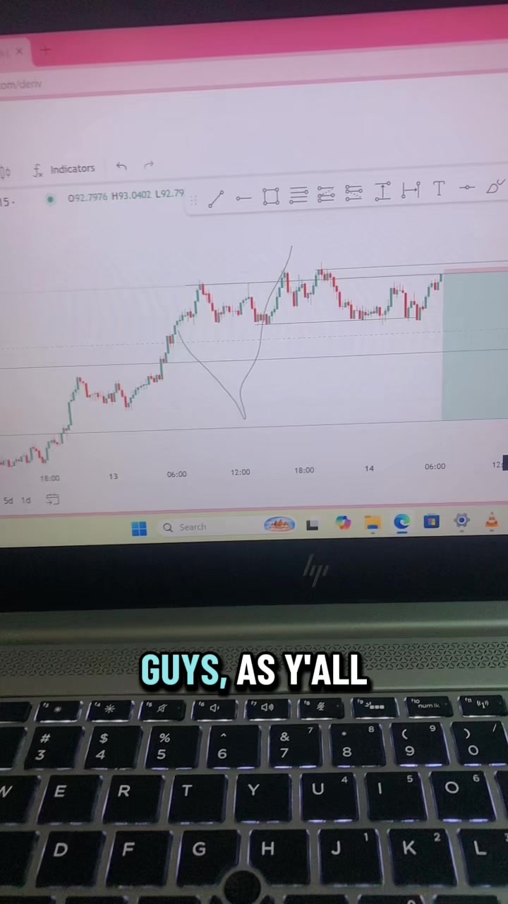 @Anonymous trader📊📈📉