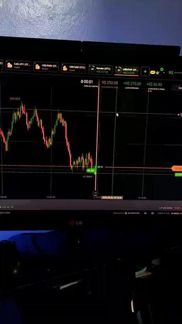 @Shels Trader