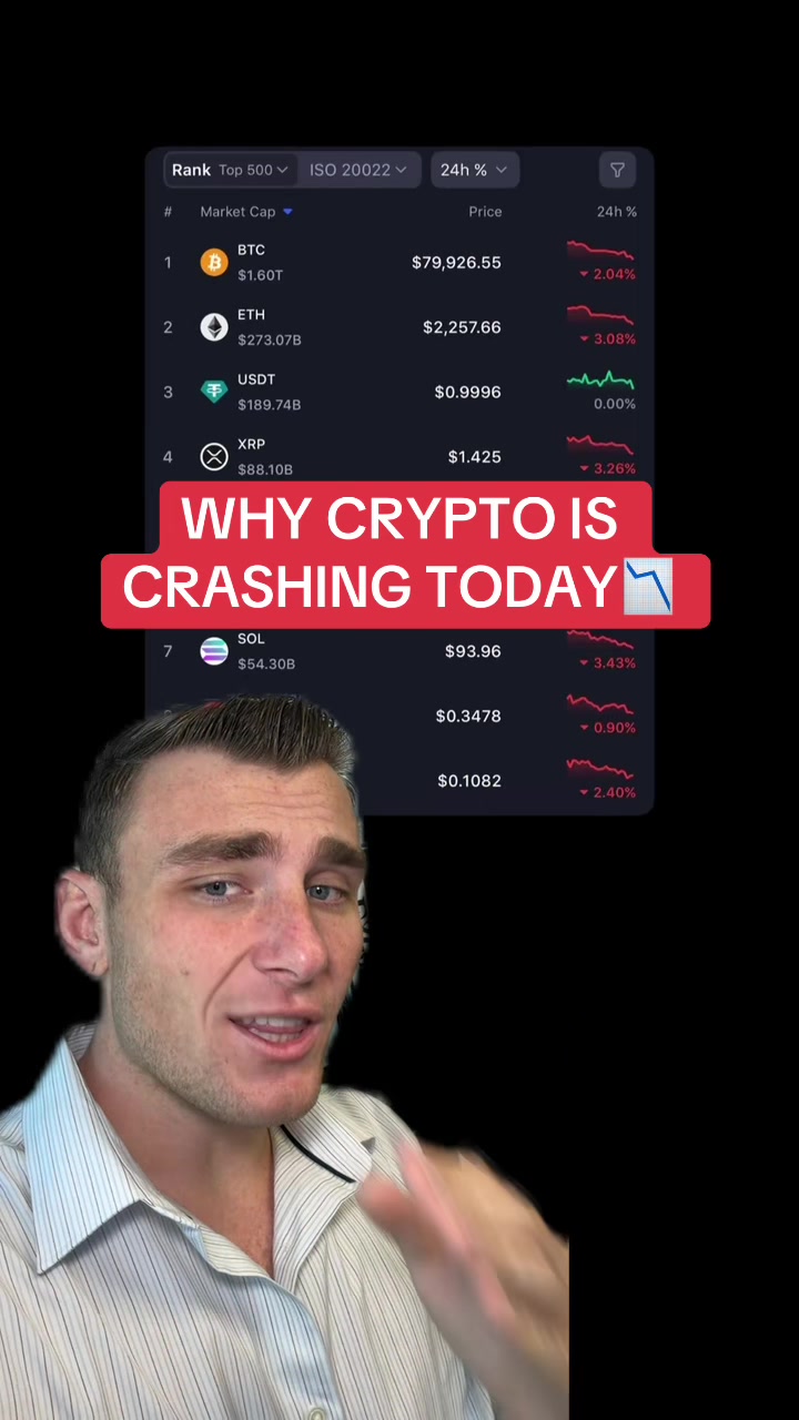 @cryptodylnews