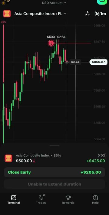 @legend_trader7