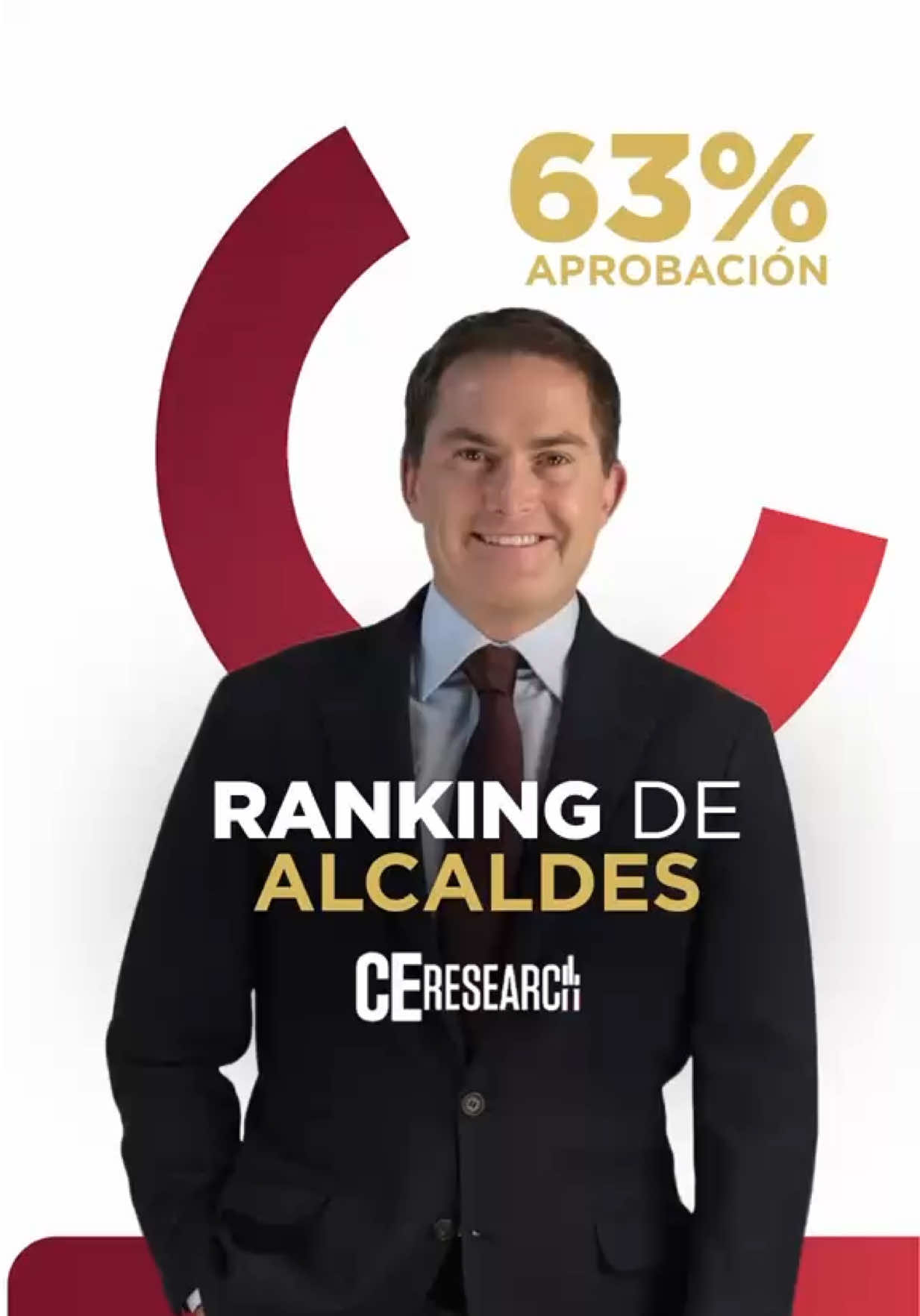 @Javier López Casarín
