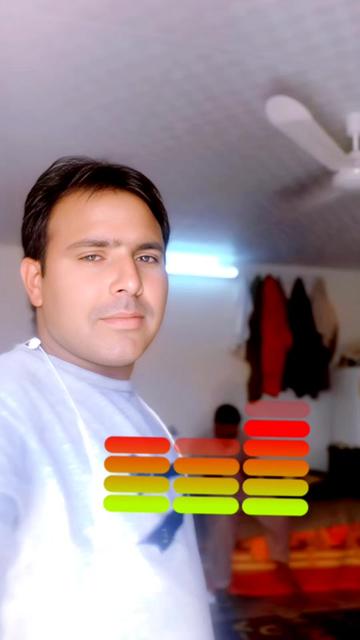 @parwiz gujjar