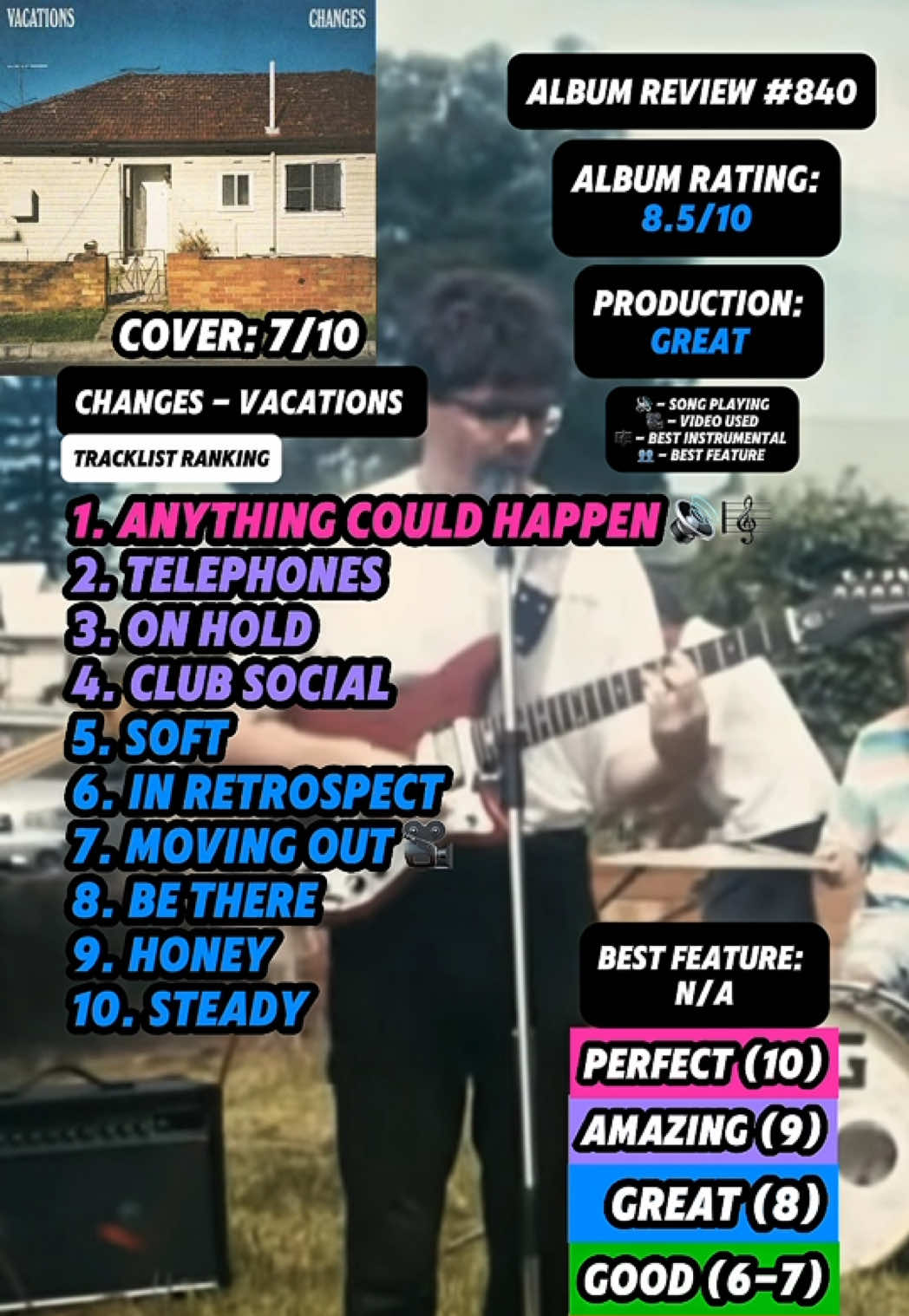 @JT Music Rankings