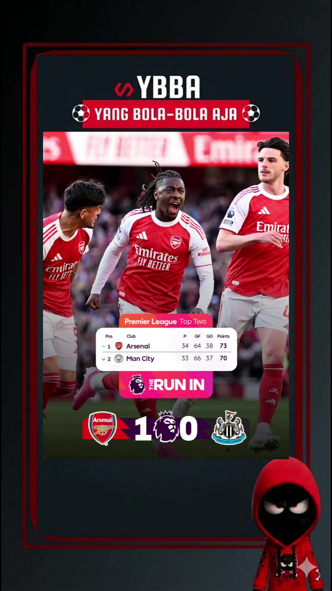 @Yang bola bola aja