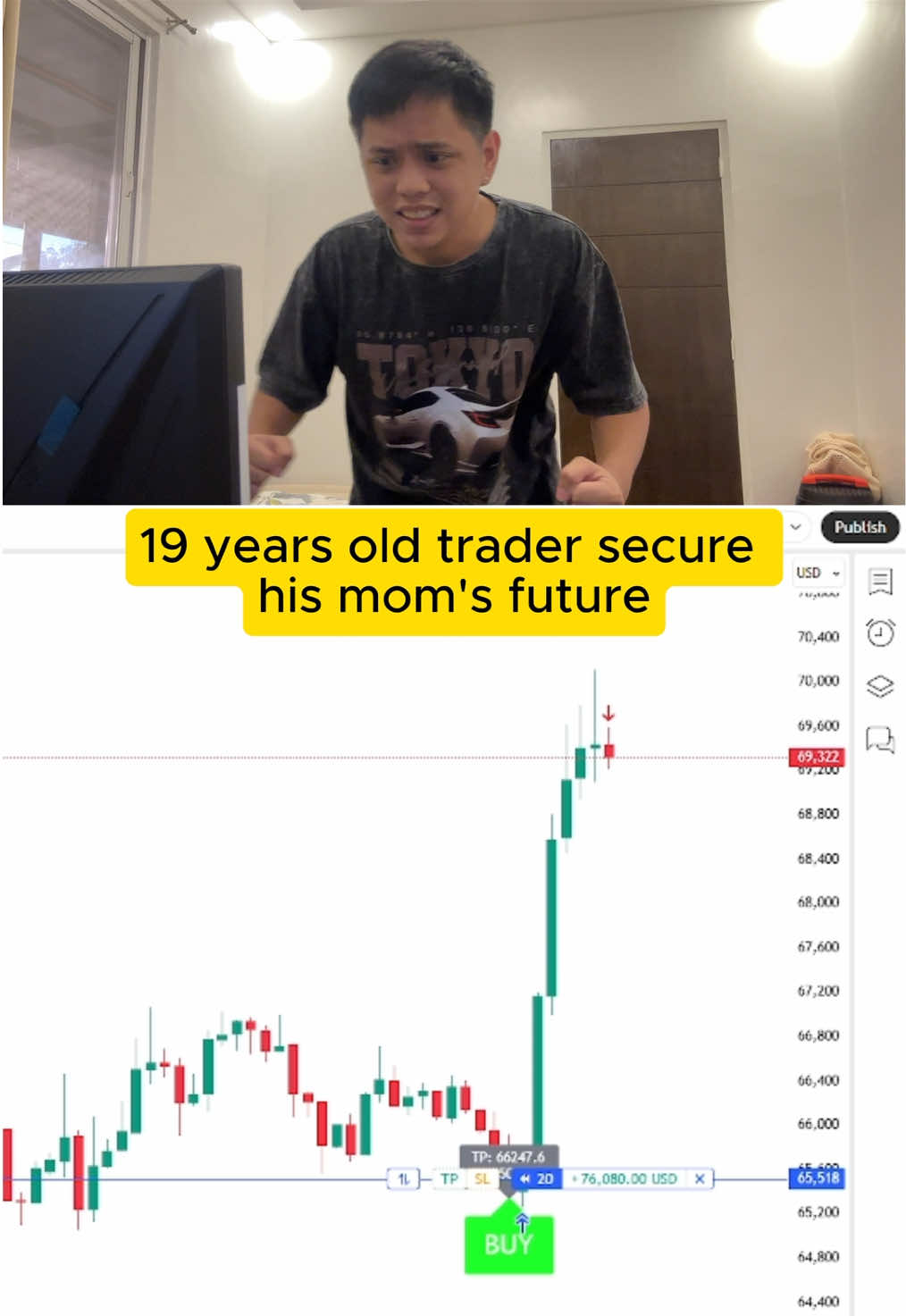 @INDICATOR IN BIO 📈
