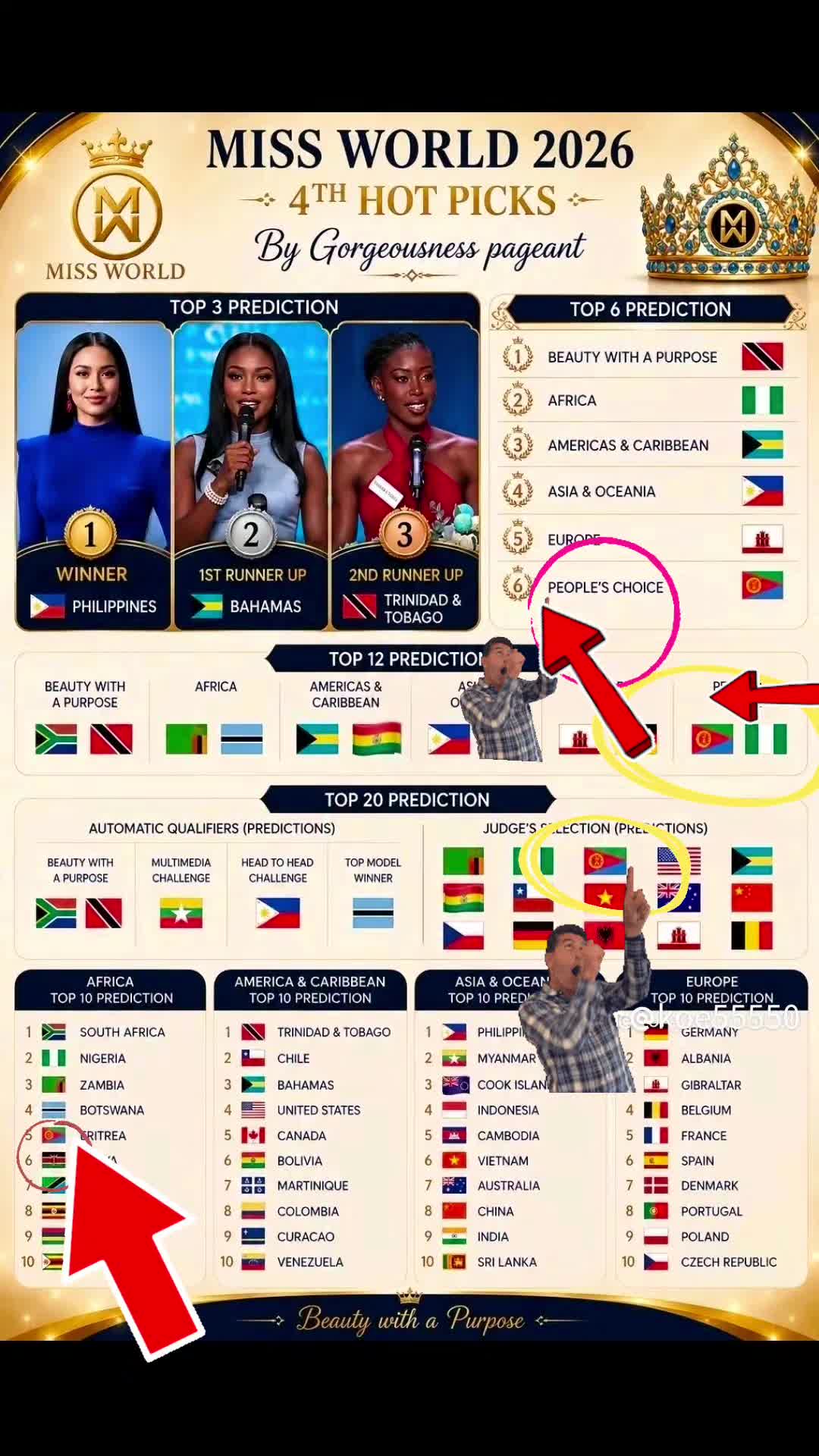@FeruzNuralainفيروزنورالعين🇪🇷