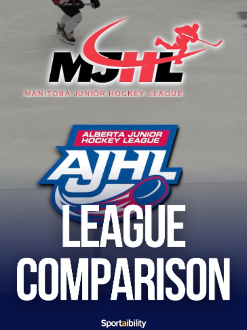 @Advancement Hockey Agency