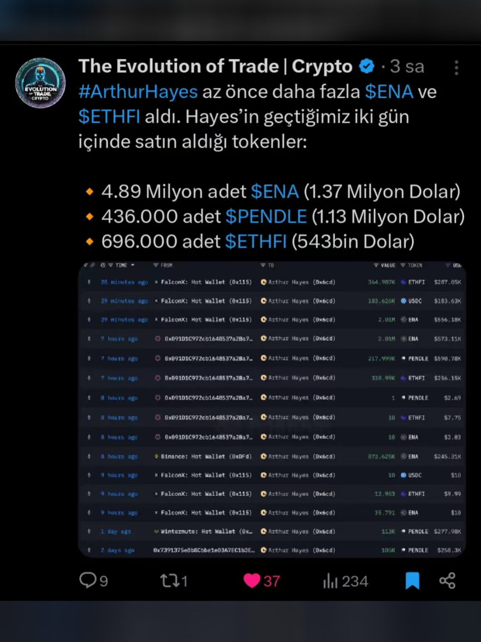 @The Evolution Of Trade| Crypto