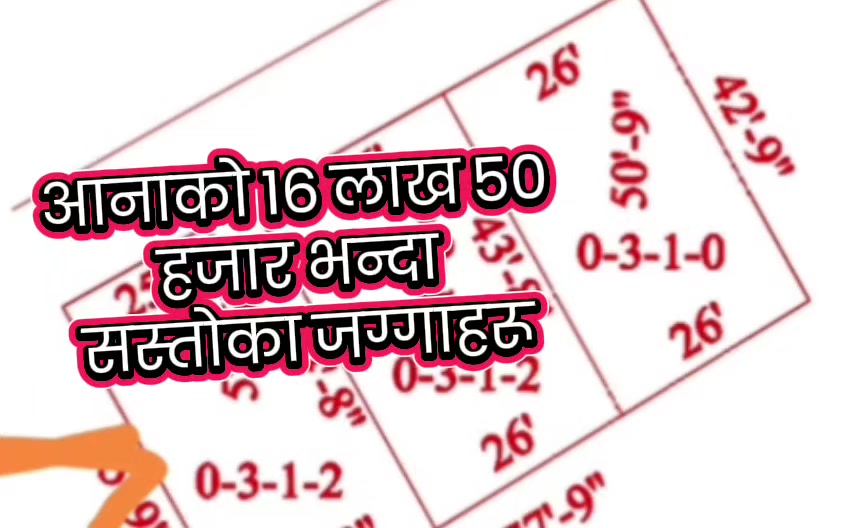 @गोदावरी घर जग्गा कारोबार