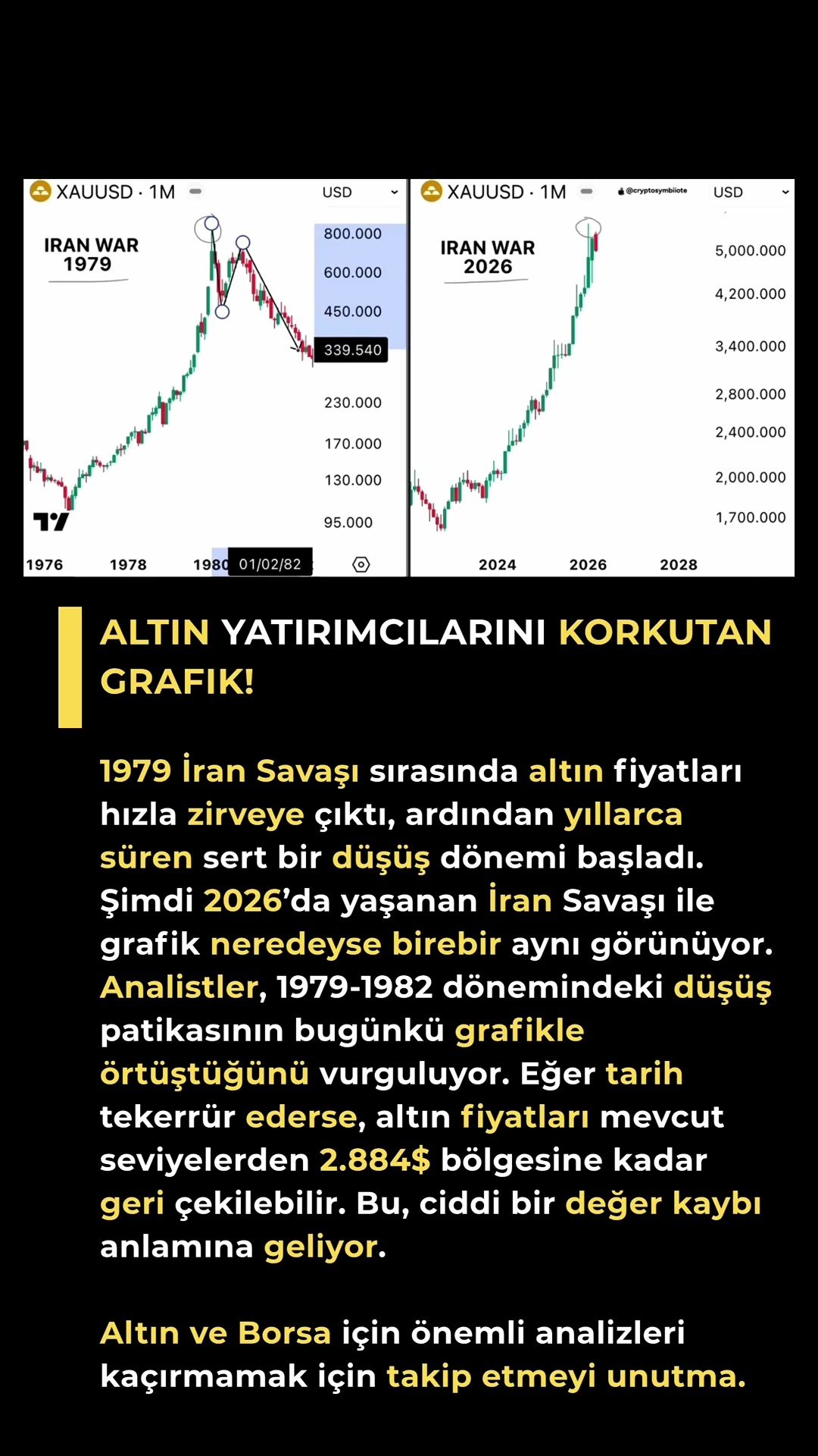 @yatirimzeka