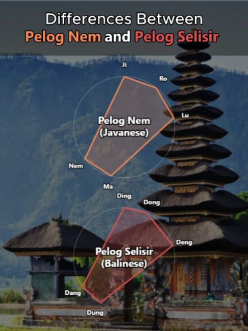 @Hanya Batu | Steven Sutipen