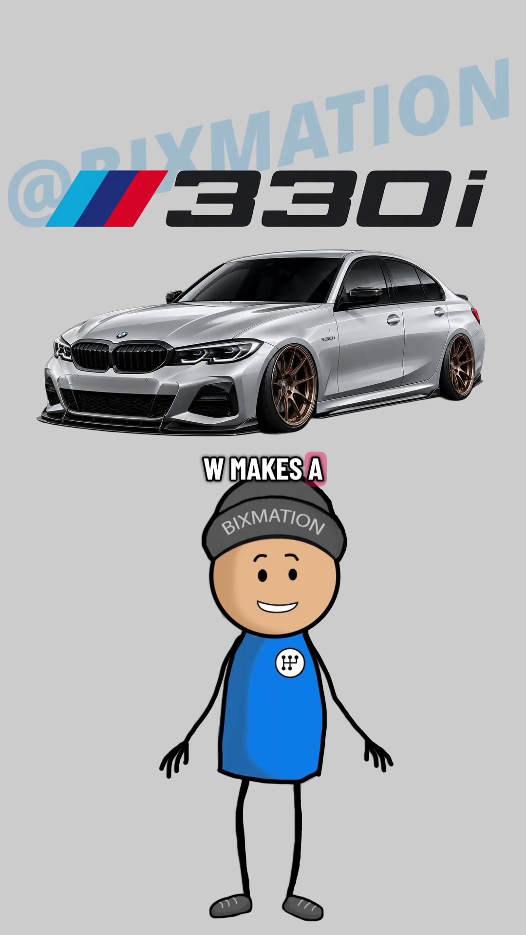 @bixmation
