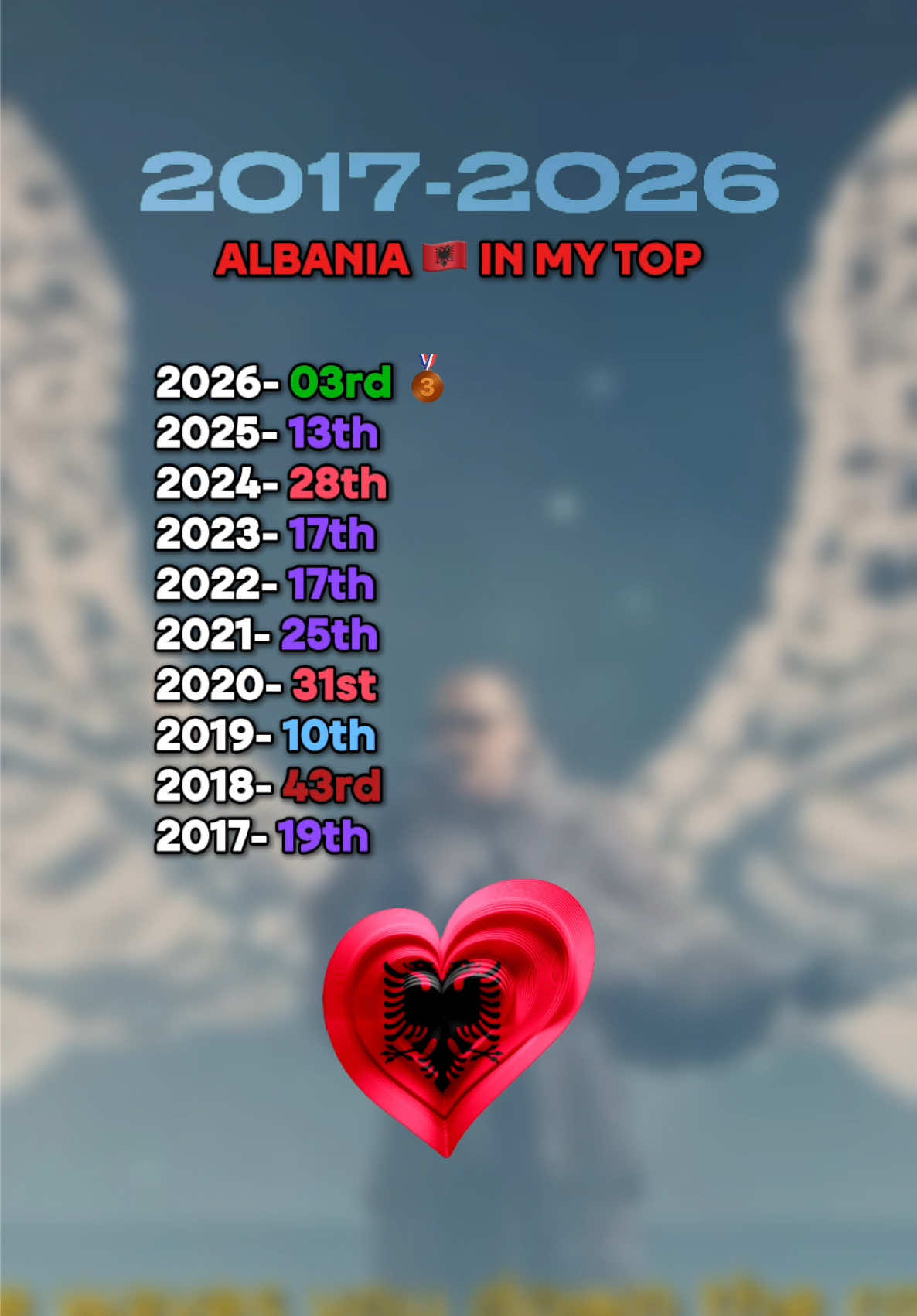 @ESC MANIA@