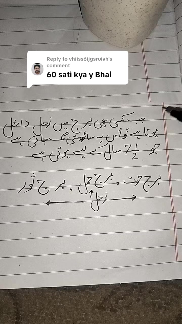 @Hasnian Shahbaz Qazi
