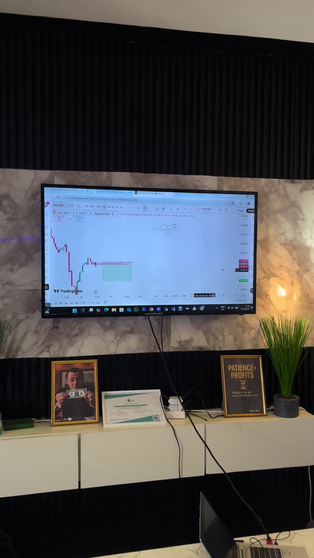 @Infinity Forex Traders 📊