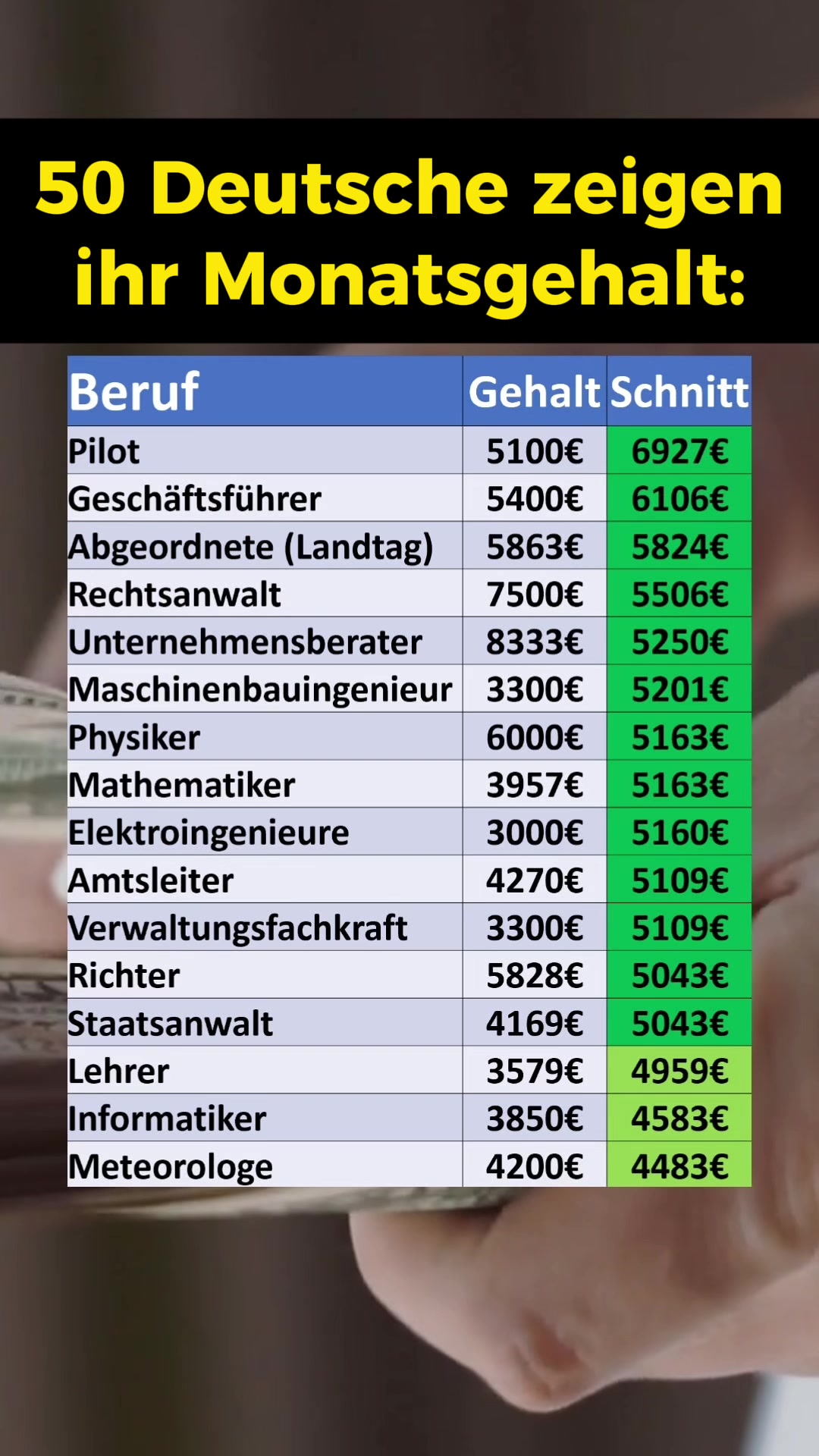 @finanzdenker