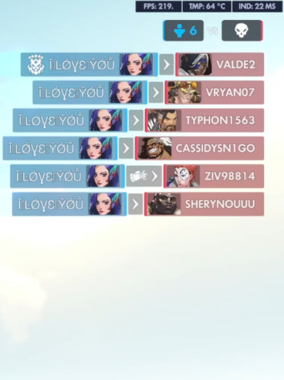 @Top500