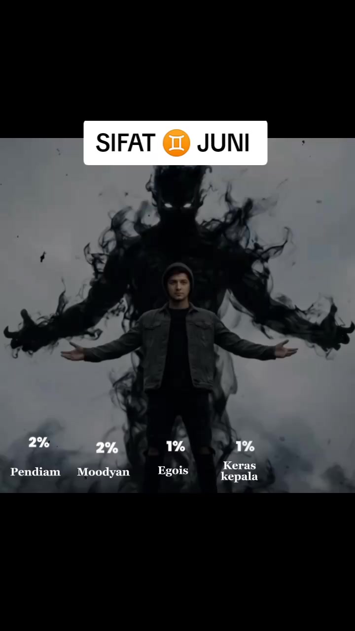 @Arjunianrata