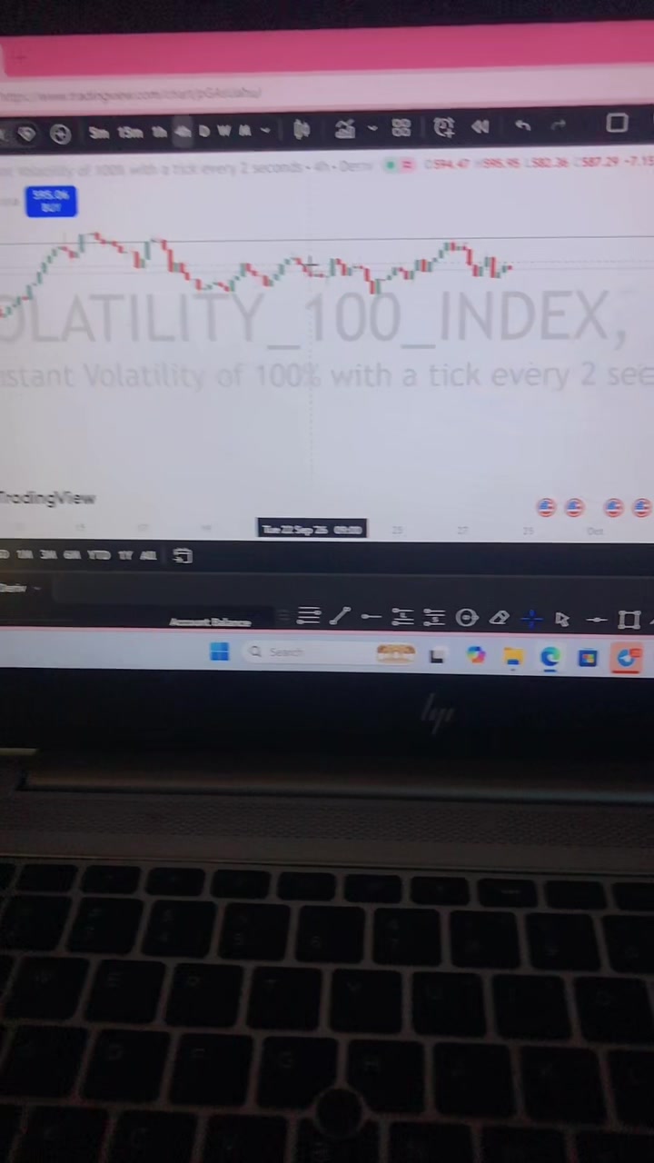 @Anonymous trader📊📈📉