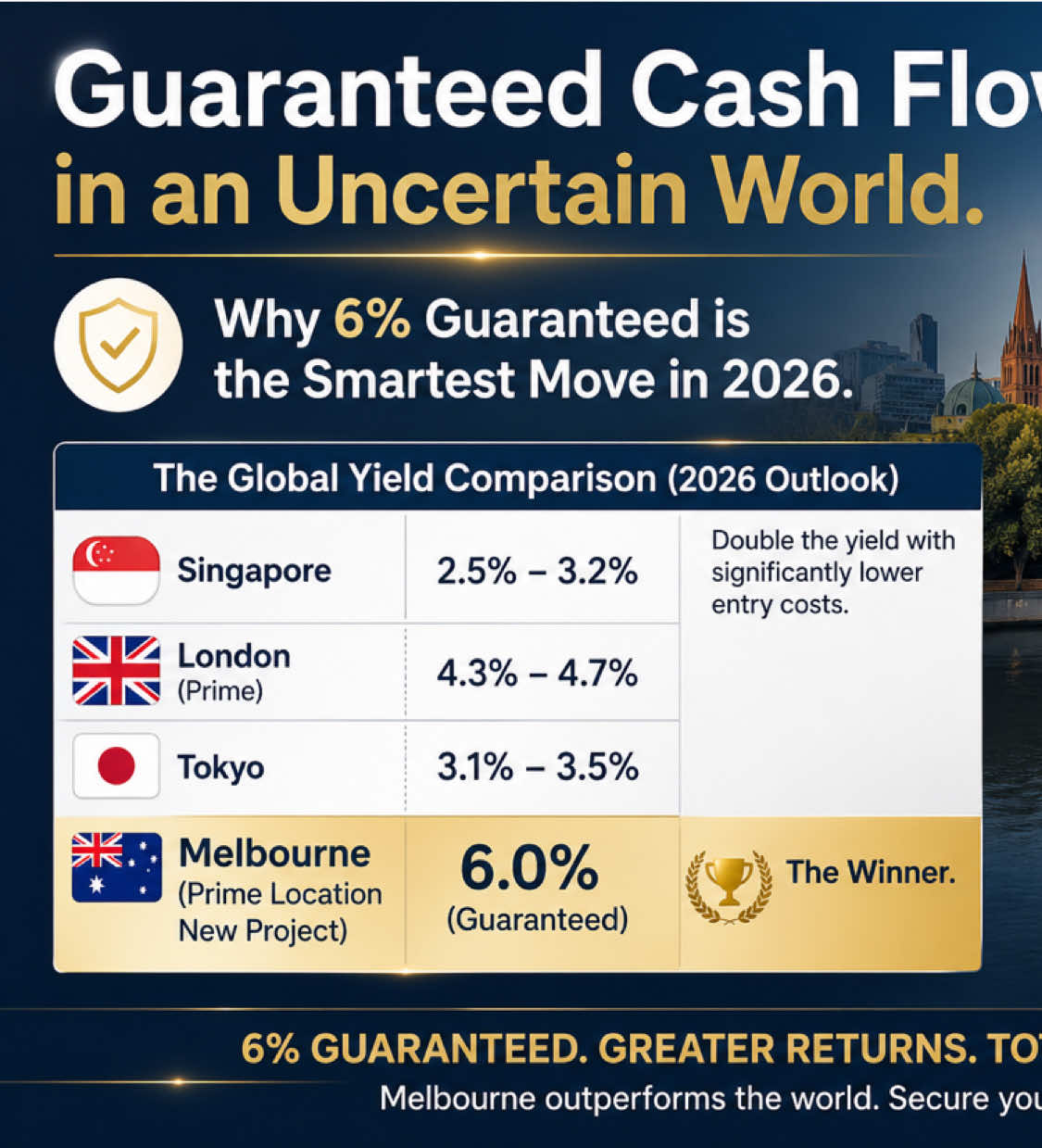 @UnifyPartners