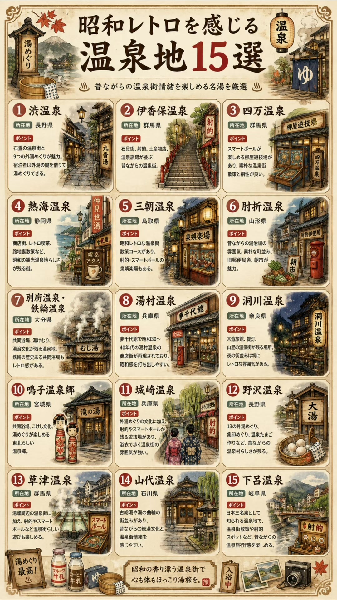 @日本温泉