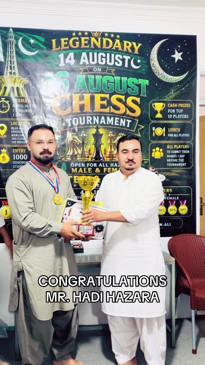 @Master Najeeb Payinda