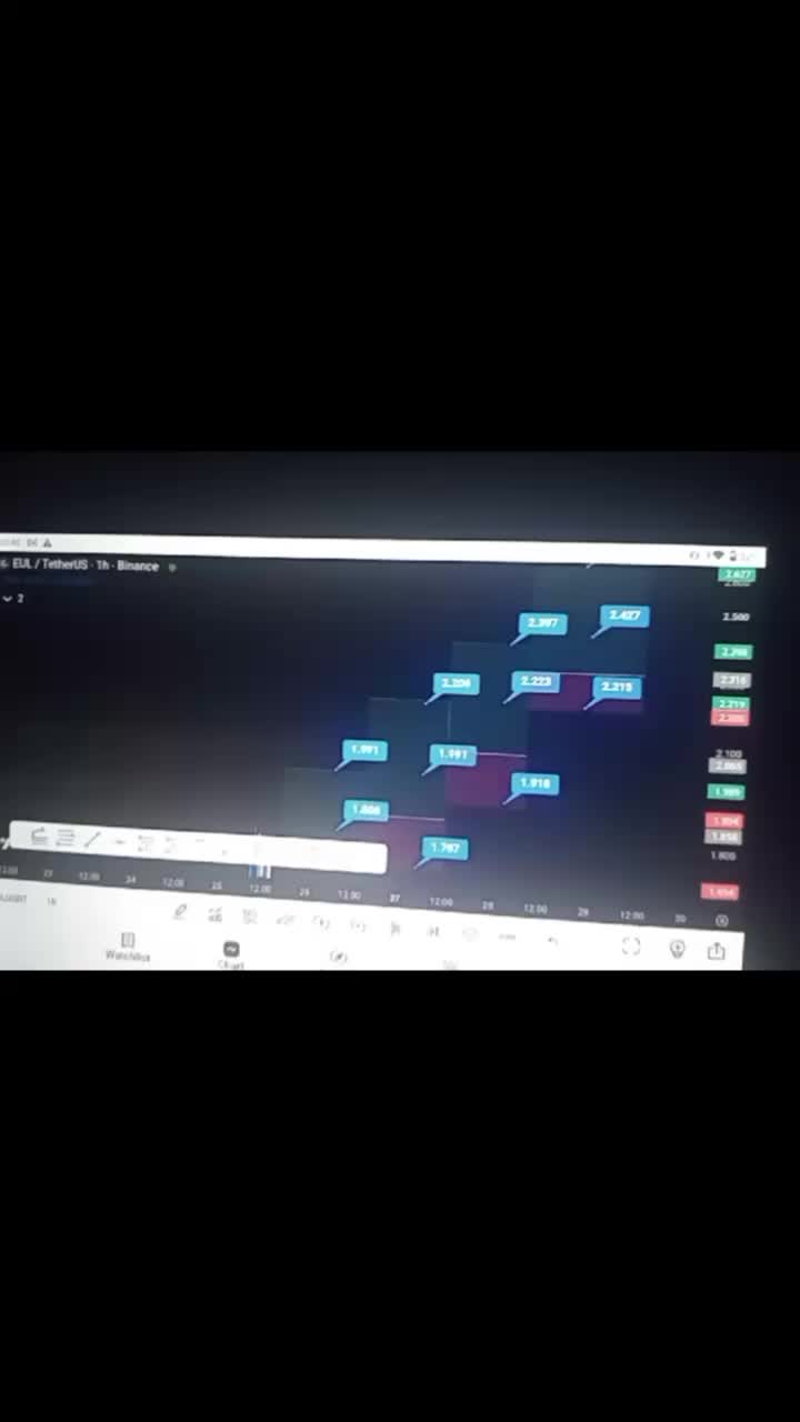 @꧁꧂★☆☆Ⓣⓗⓐⓝⓤ☆☆★꧁꧂