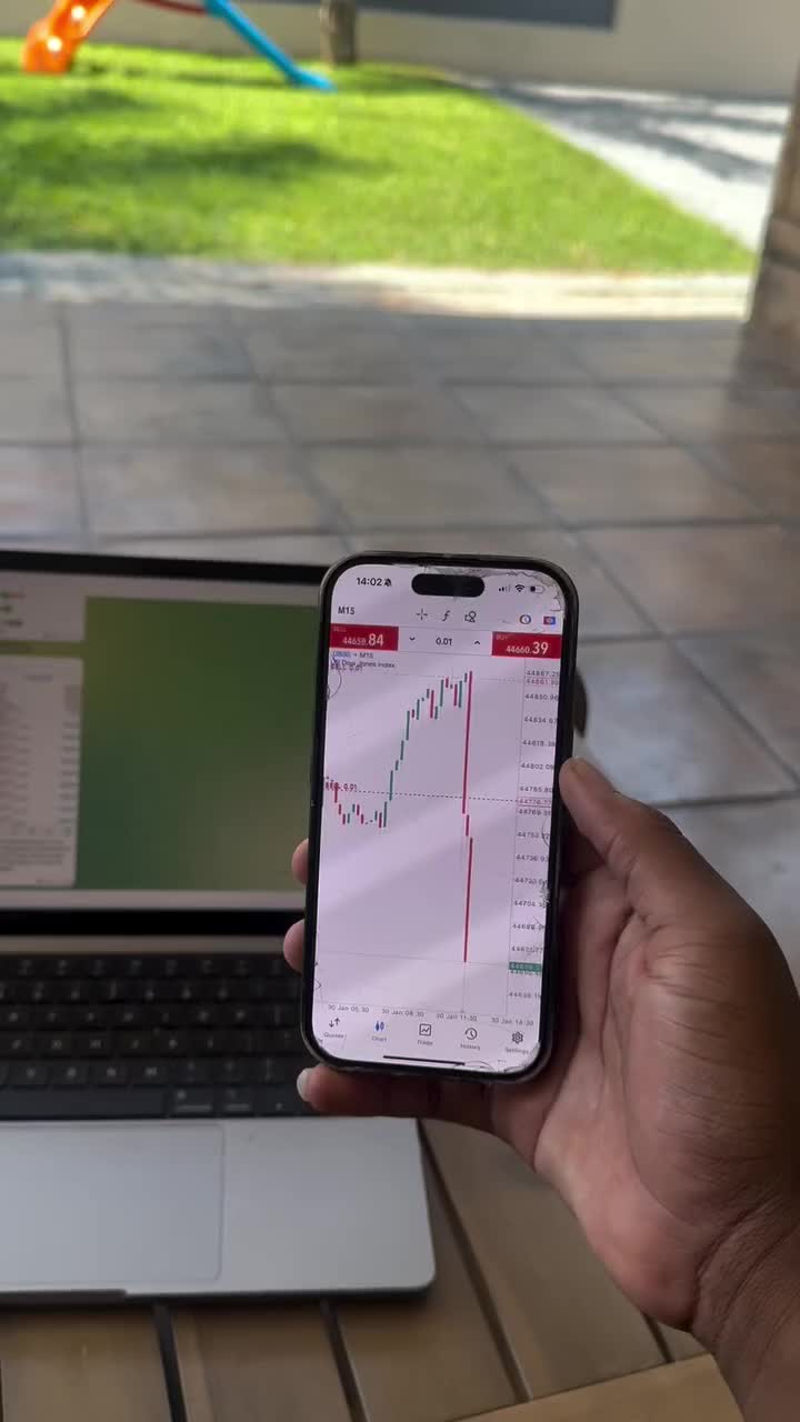 @sandile (belly forex killer)