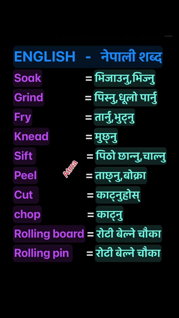 @Atmaram Dhungana