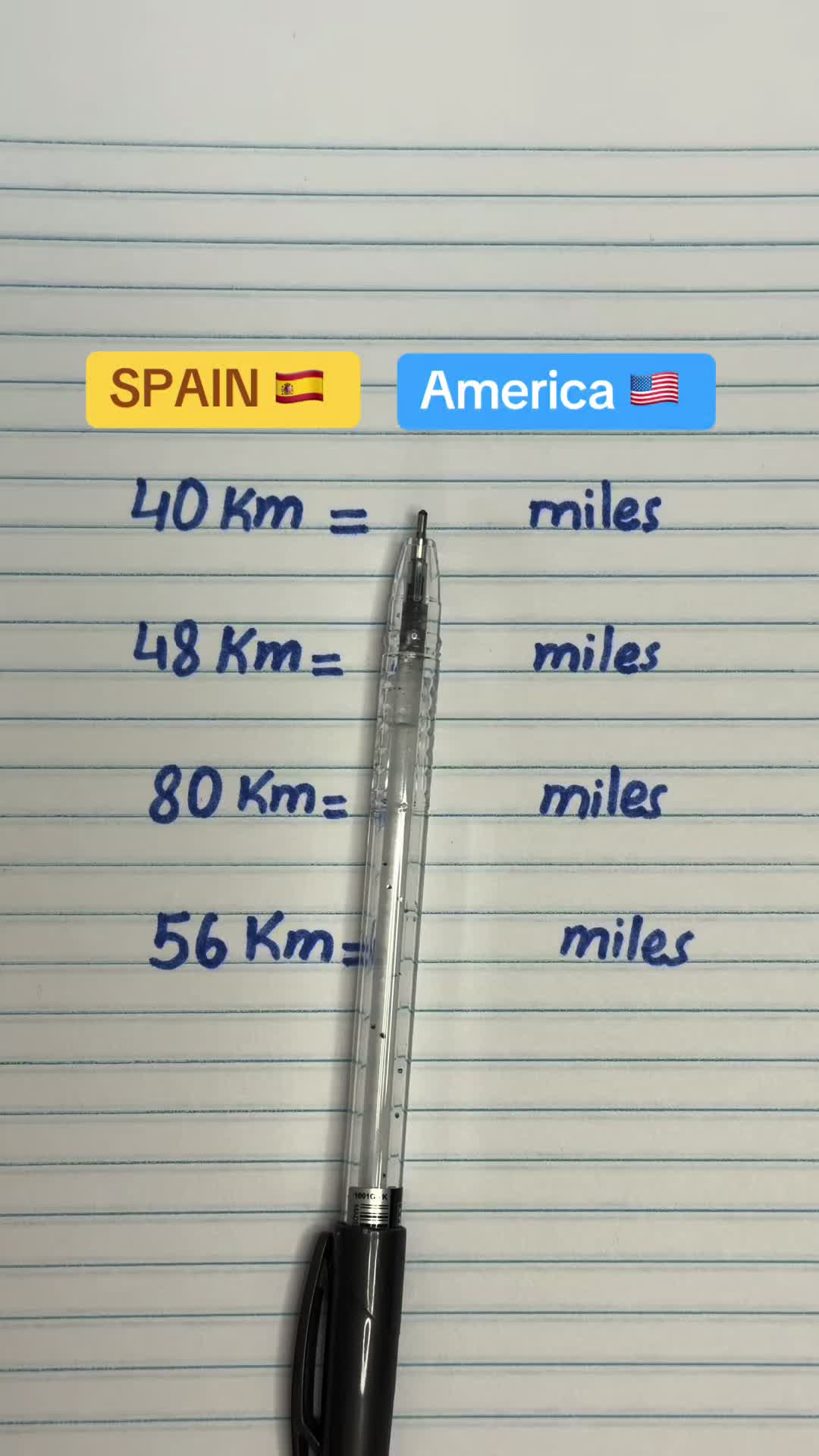@Facts Knowledge